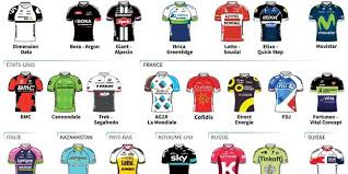 En tant qu'équipe world tour, l'équipe participe à l'ensemble du calendrier de l'uci world tour du tour down under en janvier jusqu'au. Tour De France 2016 La Liste Officielle Des Partants
