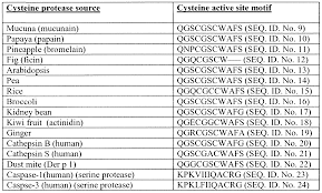 Check spelling or type a new query. Wo2008086069a1 Methods Of Treating Itch Google Patents