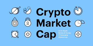 This means market cap is an unsuitable method to measure and rank coin value or importance. Crypto Market Cap A Review Survey Of Emerging Alternatives