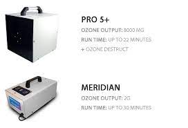 Ozone Generator Hire Enables You To Experience The Awesome Sanitisation Power Of An Ozone Machine Without Committing To Making A P Ozone Generator Ozone Hiring
