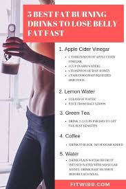 Pin On How To Lose Weight