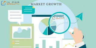 I will overview by saying that i like #pltr because of its growth, its bold, idealistic mission, and its employees. Statistical Analysis Of Bunker Oil Market Industry Insights Ty Kuam Com Kuam News On Air Online On Demand Competitor Analysis Marketing Investing Apps