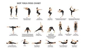 Morning yoga routine for beginners. Om On Twitter Chart Of Popular 26 Bikram Yoga Poses