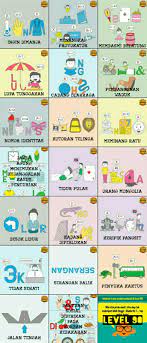 Game tebak gambar merupakan game yang sangat populer di aplikasi android krena penggunanya sendiri mencapai 10.000.000 download, di dlmnya terdapat berbagai jenis puzzel untuk kalian slesaikan dari level yang paling mudah hingga yang gambar ular naga dan tegangan listrik (petir). Level 90