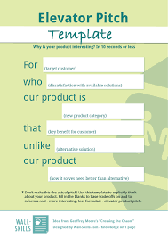 Business Idea Pitch Template Best Creative Template In 2020 Business Pitch Presentation Business Pitch Restaurant Business Plan