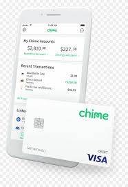 And may be used everywhere visa debit cards are accepted. Pnc Bank Fees Updated Chime Bank Credit Card Hd Png Download 845x1169 5752719 Pngfind