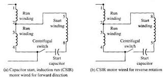 Baldor single phase capacitor wiring wiring diagrams. Electrical Diagram For A Csir Motor