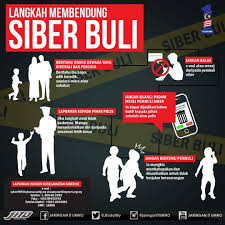 We did not find results for: Jaringan It Umno Ar Twitter Jangan Balas Reply Antara Langkah Elak Jadi Mangsa Siber Buli Negaraku Malaysia