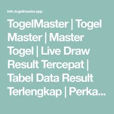 Togelmaster Togel Master Master Togel Live Draw Result Tercepat Tabel Data Result Terlengkap Perkakas Aplikasi Prediksi Top Di 2020 Osaka Taipei Aplikasi