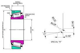 Timken L555249 L555210 Taper Roller Bearing Inch Size Single Row