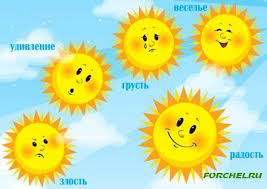 шаблоны для оформления группы солнышко в детском саду скачать бесплатно Ugolok Nastroeniya Solnyshko Chelyabinskij Doshkolnyj Detskij Sad Tvorchestvo Detskij Sad Tvorchestvo