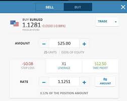 Find lot size mow my lawn llc. Calculating Your Position Size Beginner Questions Babypips Com Forex Trading Forum