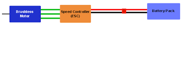 Maybe you would like to learn more about one of these? Lipo Wiring