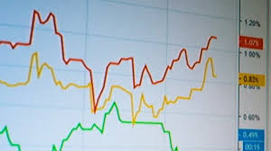 Live Graph Chart Of Internet Trading Of Currency