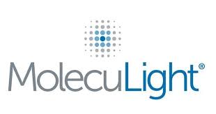 Start up in retailing businesses. Moleculight Announces The Appointment Of 11 Global Distributors