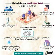 ١ كيفيّة أداء صلاة العيد. ÙƒÙŠÙÙŠØ© Ø£Ø¯Ø§Ø¡ ØµÙ„Ø§Ø© Ø§Ù„Ø¹ÙŠØ¯ ÙÙŠ Ø§Ù„Ø¨ÙŠØª ØªØ§Ù„ØªØ© Ø«Ø§Ù†ÙˆÙŠ Ù‡Ù†Ø°Ø§ÙƒØ± Ù…Ø¹ Ø¨Ø¹Ø¶ Facebook