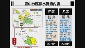 249 likes · 2 talking about this · 8 were here. 50å¹´ä¾†é¦–æ¬¡æŠ—æ—±åœæ°´å°ä¸­å…¬ç«‹æ³³æ± 4 6èµ·é—œé–‰ æ°'è¦–æ–°èžç¶² Line Today