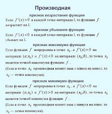 Онлайн тестирование по официальным демонстрационным вариантам егэ по математике (профильный уровень). Shpargalki Dlya Ege Po Matematike