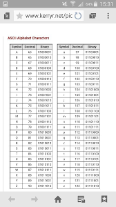 Binary Code Binary Code Morse Code Words Coded Message