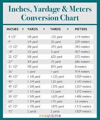 Great Fabric Measurement Chart Sewing Projects For