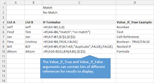 Majikan e bagi tahun berakhir 31 disember cawangan lhdnm a butiran pekerja 1. If Function Explained How To Write An If Statement Formula In Excel Excel Campus