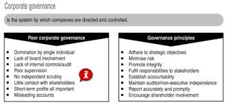 P3 Ch 3 Corporate Governance Flashcards Quizlet