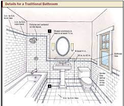 New my rooms save save as. Bathroom Design Layout Bathroom Floor Plans Bathroom Tile Designs