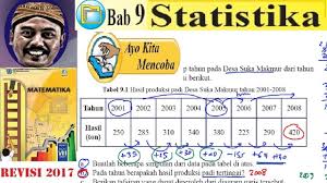 Latihan soal pas/uas matematika kelas 7 (vii) smp/mts semester 1 kurikulum 2013 disertai kunci jawaban dan pembahasan. Statistika Matematika Smp Kelas 8 Bse K13 Rev 2017 Statistika Menganalisis Data Youtube