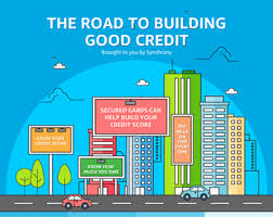 We can help you find the credit card that matches your lifestyle. The New Amazon Prime Store Card Credit Builder Won T Just Build Credit Comperemedia