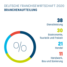 Die in der schweiz lebenden bürger sind verpflichtet, eine grundversicherung abzuschließen. Kcok Ajtylv10m