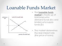 In economics, the loanable funds doctrine is a theory of the market interest rate. Money Market Vs Loanable Funds Market Making Money Online From Home Reddit