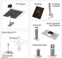 Mounting Solar Panels on a Shingle Roof | Greentech Renewables