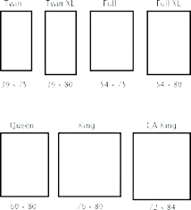 King Size Bed Dimensions Sosindia Info