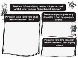 Jawaban Buku Tematik Kunci Jawaban Tematik Kelas 6 Tema 8 Subtema 1 Pem Belajar Buku Kunci