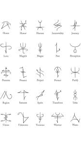 Witchedways Bhanglordzz Symbols Derived From Ancient Greek Magickal Kharakteres Characters Examples Of Khara Geometrik Dovmeler Dovme Fikirleri Dovme