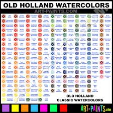 old holland br green classic watercolor paints c280 old