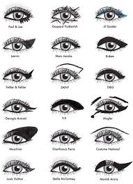 eye makeup tips you could ever want