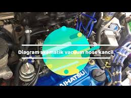 Price list of malaysia kancil products from sellers on lelong.my. Diagram Skematik Vacuum Hose Carburator Kancil Youtube