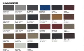 Image result for Dark Ceramic Gray 2014 Chrysler
