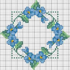 Kostenlose lieferung für viele artikel! Kreuzstiche Vorlagen Kostenlos Ausdrucken Knut Die Flotte Robbe Kreuzstich Stickvorlage Zum Stickvorlagen Kreuzstich Kostenlos Zum Ausdrucken 30 Neu Sticken Kreuzstich Vorlagen Kostenlos Neuste Sticken Moderne Stickvorlagen Stickmuster