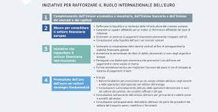 Naturalmente tutte queste leggi (anche se. L Ue Nel 2019 Relazione Generale Sull Attivita Dell Unione Europea