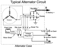 Automotive Charging Systems A Short Course On How They Work Carparts Com Alternator Car Alternator Electrical Diagram