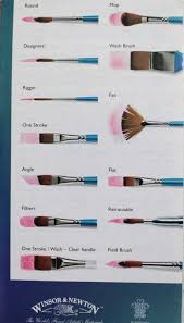 bovenbouw verschillende kwasten voor verschillende texturen met verf of ecoline aquarel kunstenaars kunst ideeen tekenen aquarelkunst