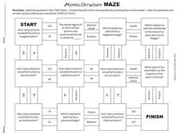 The electron configuration of an atom is the representation of the arrangement of electrons distributed among the orbital shells and subshells. Basic Atomic Structure Maze Worksheet For Review Or Assessment Tpt