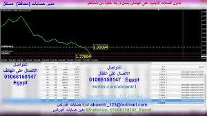 For beginners or those, who want to test their strategies, justforex gives an opportunity to open a free demo account. Ø§ÙØ¶Ù„ Ù…Ø¯ÙŠØ± Ø­Ø³Ø§Ø¨ ÙÙˆØ±ÙƒØ³ Forex Account Manegment Ø§ÙØ¶Ù„ ØªØ¯Ø§ÙˆÙ„ Ø¹Ù…Ù„Ø§Øª ÙÙˆØ±ÙƒØ³ Forex Ø§Ø¯Ø§Ø±Ø© Ù…Ø­Ø§ÙØ¸ ÙÙˆØ±ÙƒØ³ Youtube