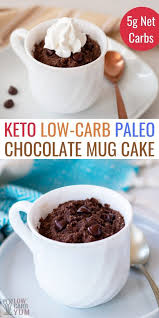 Pin On Low Carb Dessert Recipes Keto Lchf