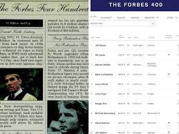 Comparing Forbes 400 lists from 1982 and 2019 shows how differently wealth  is tracked today - Business Insider