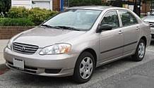1 ride sydney, 31,827 views 2 followers. Toyota Corolla E120 Wikipedia