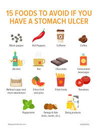 11 Signs You Have A Stomach Ulcer Natural Remedies In 2020 Ulcer Diet Foods For Ulcers Stomach Ulcers
