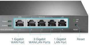من التعريفات الهامة لأي جهاز كمبيوتر أو لاب توب هو تعريف كارت الشاشة vga drive، فلابد لك من أن تقوم بتعريف كرت الشاشة بعد تثبيت أي نسخة ويندوز جديدة لكي يتم التعرف عليها بواسطة نظام التشغيل. ØªØ­Ù…ÙŠÙ„ ØªØ¹Ø±ÙŠÙ Tp Link